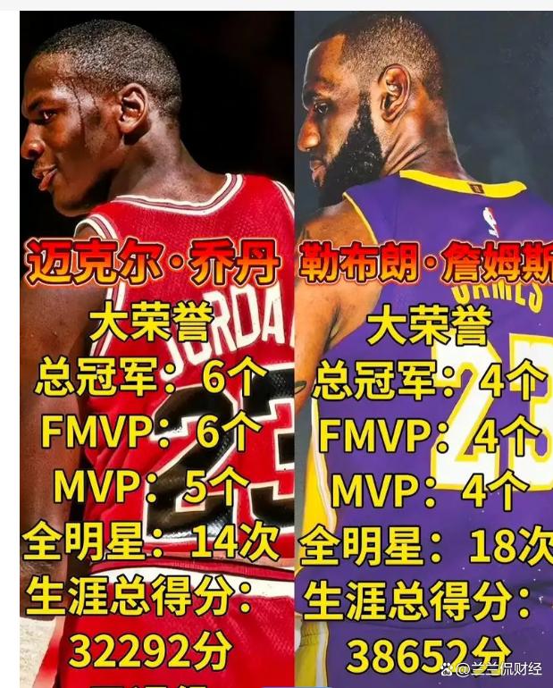 一码一肖开奖结果,NBA之路何其艰难？8张照片揭秘普通人无法打进联盟之谜！