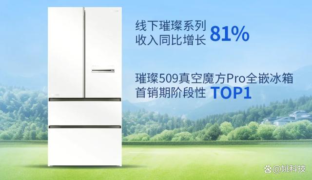 精准一码免费资料大全_海信家电归母利润同比增长34.61%！冰箱高端产品持续“热销”