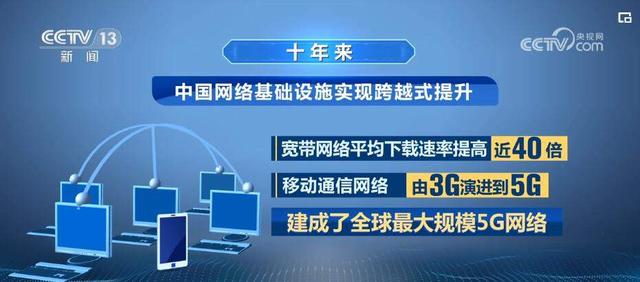 澳门今晚必中一肖一码_数据里看亮点 中国互联网蓬勃发展“硕果累累”  第1张