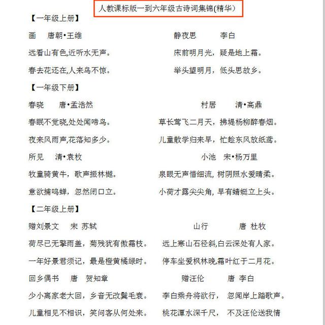 管家婆精准资料马会传真_小升初语文想上95分，相信我，学习1-6年级小升初复习资料，足够