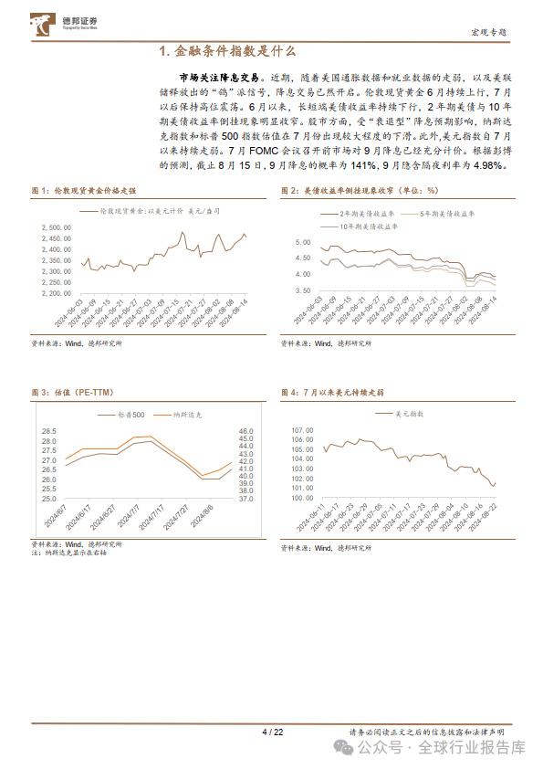 2024年澳门今晚开码料,宏观ABC系列之四：深入理解金融条件指数  第5张