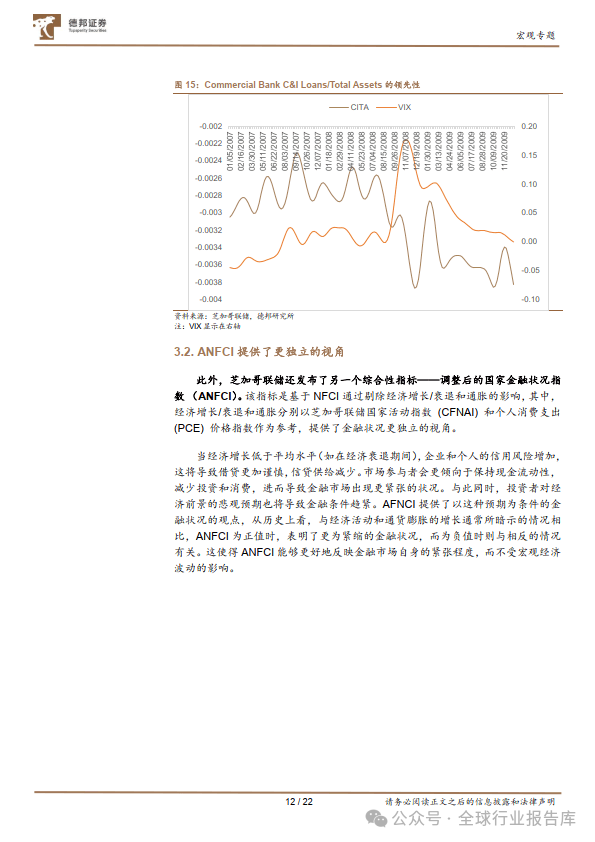 2024年澳门今晚开码料,宏观ABC系列之四：深入理解金融条件指数  第13张