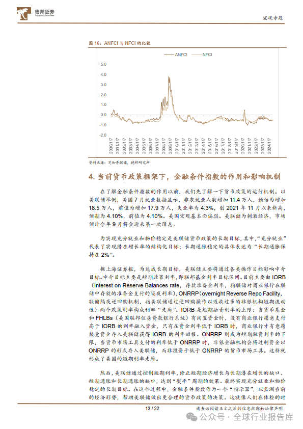 2024年澳门今晚开码料,宏观ABC系列之四：深入理解金融条件指数  第14张