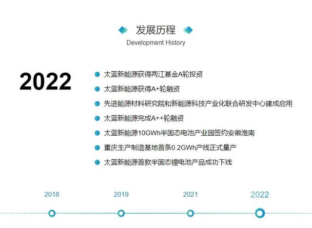 新澳门内部一码精准公开,科技界又一轰动！太蓝新能源固态电池：720Wh/kg能量密度引领未来  第2张