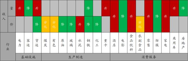 新澳精准资料免费提供彩吧助手,财通宏观：钢厂盈利率续创新低  第1张