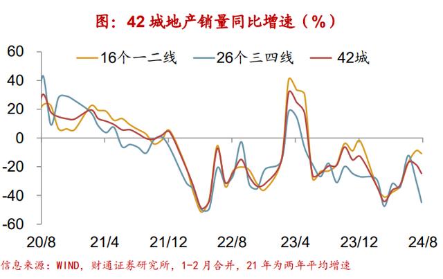 新澳精准资料免费提供彩吧助手,财通宏观：钢厂盈利率续创新低  第2张