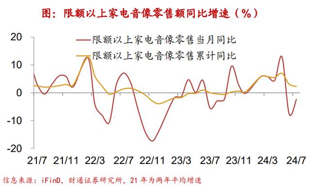 新澳精准资料免费提供彩吧助手,财通宏观：钢厂盈利率续创新低  第6张