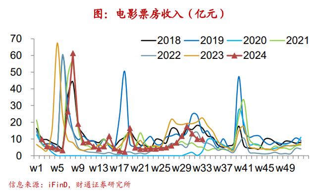 新澳精准资料免费提供彩吧助手,财通宏观：钢厂盈利率续创新低  第15张