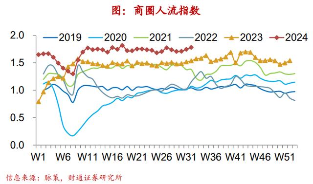 新澳精准资料免费提供彩吧助手,财通宏观：钢厂盈利率续创新低  第17张