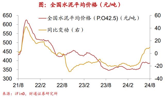 新澳精准资料免费提供彩吧助手,财通宏观：钢厂盈利率续创新低  第27张