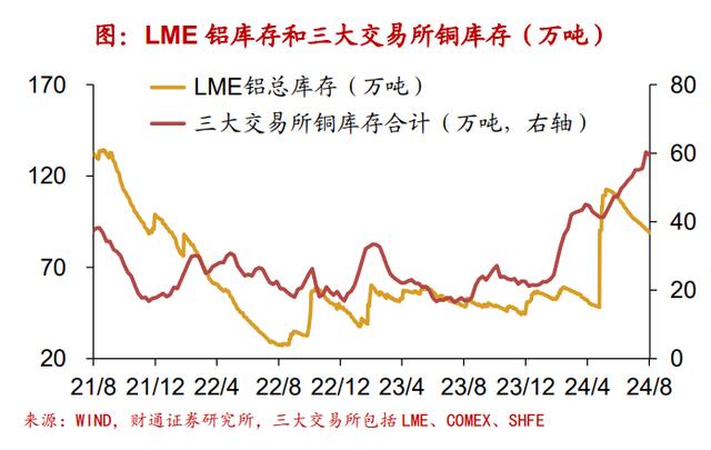 新澳精准资料免费提供彩吧助手,财通宏观：钢厂盈利率续创新低  第34张