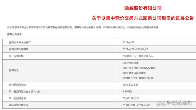 2024澳门资料大全正版资料,看不下去了，这些公司大买自家股票！最多斥资60亿！