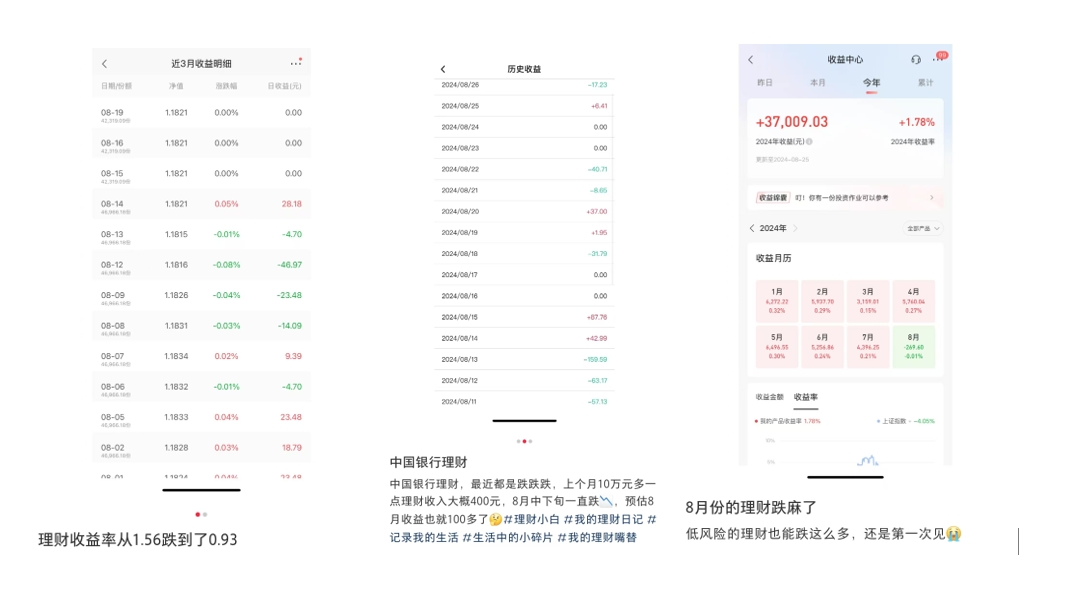 2024澳门天天开好彩大全开奖记录,降息带火银行理财：规模冲刺30万亿，有理财子公司上半年净利翻倍  第2张