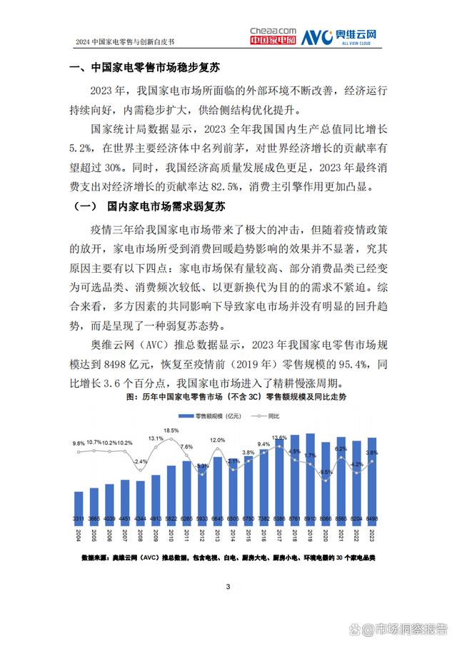 管家婆一肖一码100%中奖澳门_2024年中国家电零售与创新白皮书