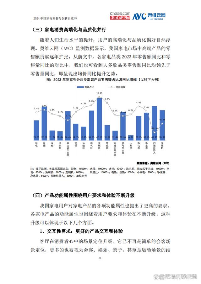 管家婆一肖一码100%中奖澳门_2024年中国家电零售与创新白皮书