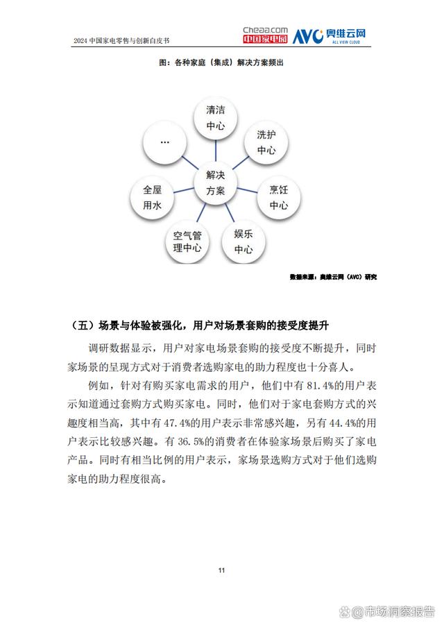 管家婆一肖一码100%中奖澳门_2024年中国家电零售与创新白皮书  第14张