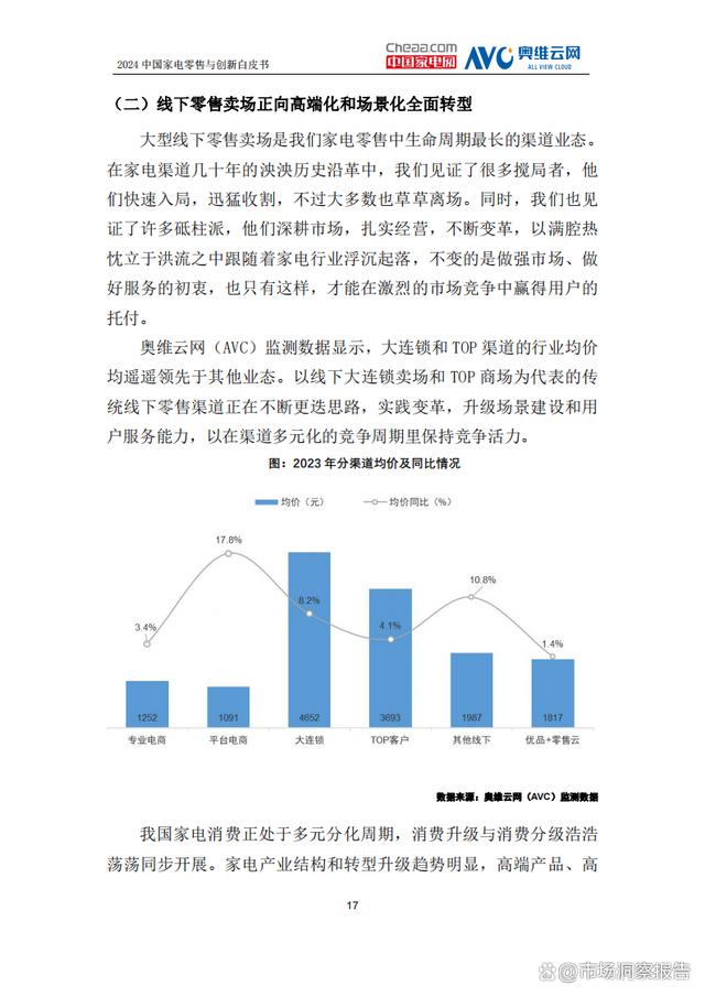 管家婆一肖一码100%中奖澳门_2024年中国家电零售与创新白皮书  第20张