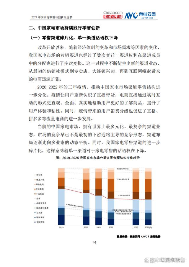 管家婆一肖一码100%中奖澳门_2024年中国家电零售与创新白皮书  第19张