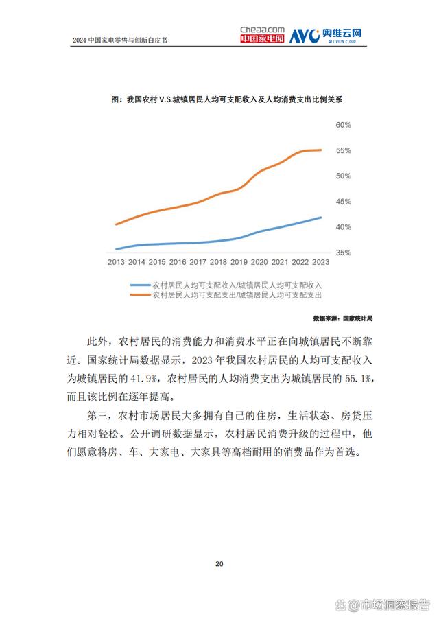 管家婆一肖一码100%中奖澳门_2024年中国家电零售与创新白皮书  第23张