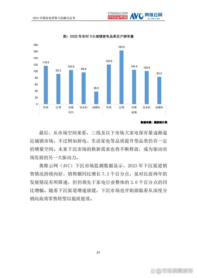 管家婆一肖一码100%中奖澳门_2024年中国家电零售与创新白皮书  第24张