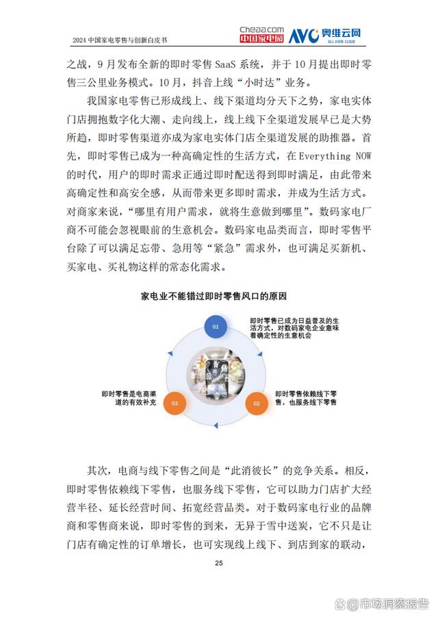 管家婆一肖一码100%中奖澳门_2024年中国家电零售与创新白皮书  第28张