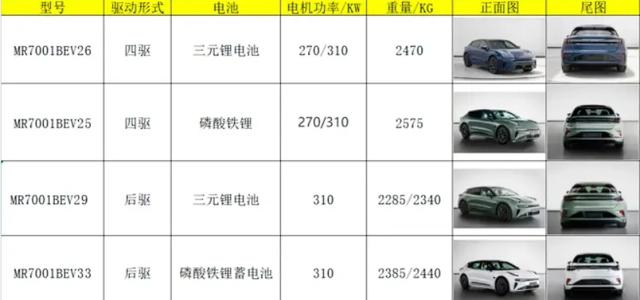 2024年澳门正版资料大全,全新极氪001 四月销量轻松破万，堆料内卷还是有用的！  第7张