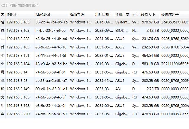 2024新奥资料正版大全,2024年IT运维管理软件排名TOP5(IT运维管理软件大盘点)  第6张