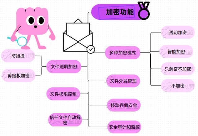 2024新奥资料正版大全,2024年IT运维管理软件排名TOP5(IT运维管理软件大盘点)  第11张