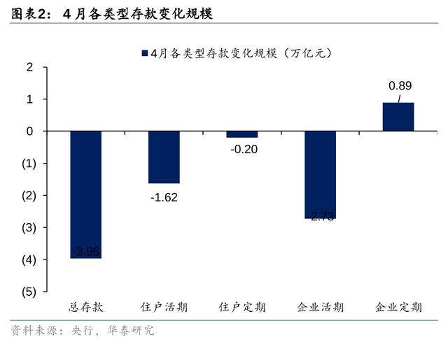 2924新澳正版免费资料大全,盘点银行理财八大变化