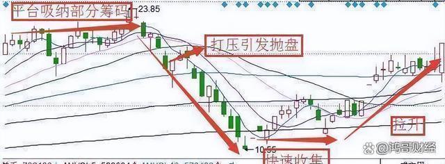 2024新澳免费资料三头67期_中国股市：炒股，是发财的途径吗？此文很短，却很有深度！经典  第7张