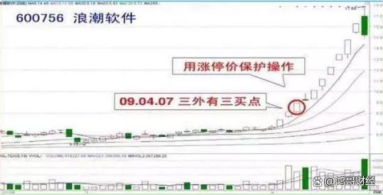 2024新澳免费资料三头67期_中国股市：炒股，是发财的途径吗？此文很短，却很有深度！经典  第6张