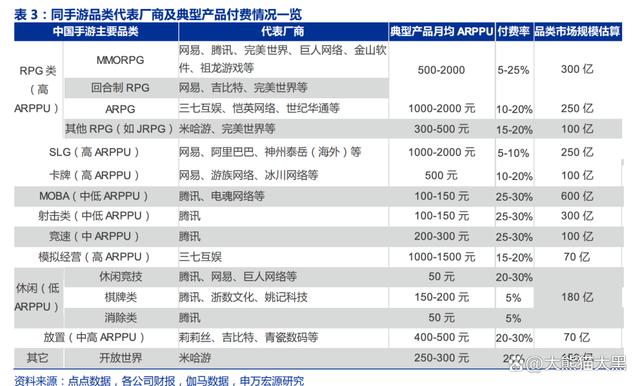 新澳门今晚开特马开奖,2024年，游戏搞钱的路子变了  第3张