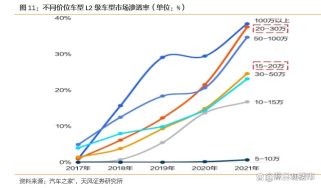 新澳门天天开奖资料大全最新54期_楼市萎缩，车市崛起？国家撒钱，1亿辆换车潮，告别虚荣消费时代  第6张