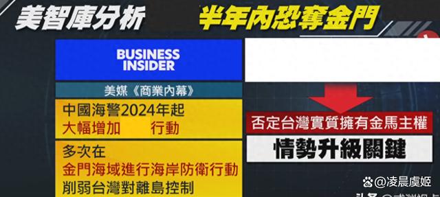 2024新澳门资料大全,美国多家智库发布报告，预警金门将在半年内被“夺取”