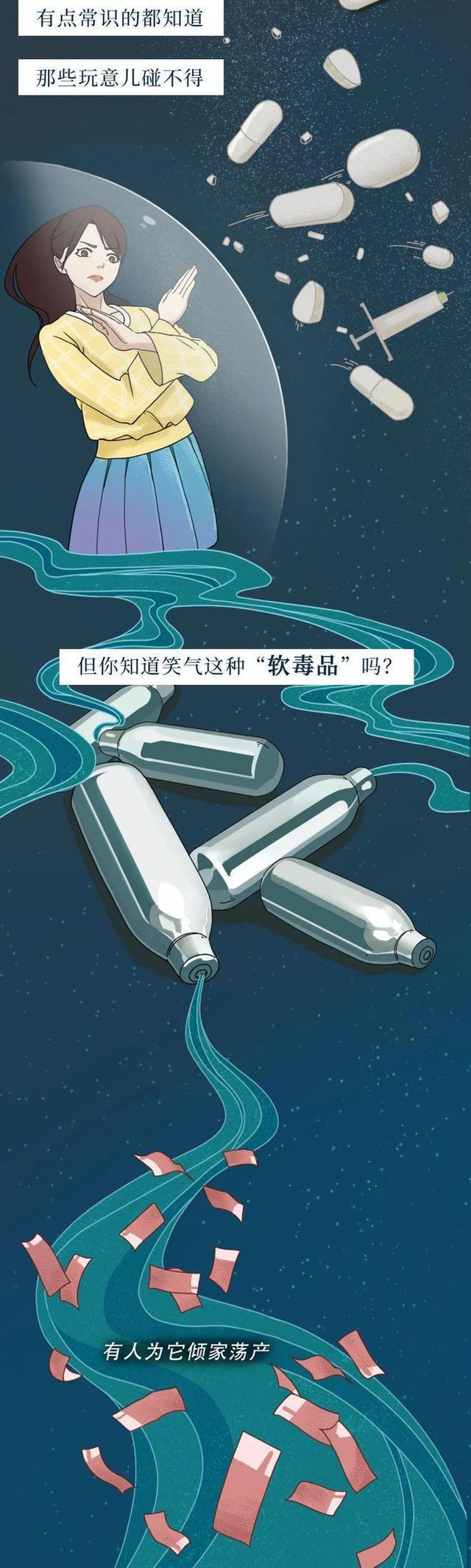 资料大全正版资料2024,对于酒吧“潜规则”你了解吗？漫画揭露内幕，娱乐时也要保护自己  第2张