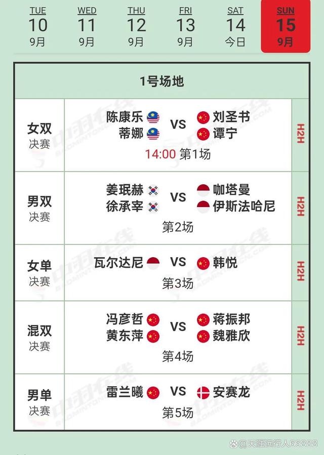 澳门一肖一码最新开奖结果_羽毛球香港赛决赛对阵赛程出炉：国羽5战5胜，四项争金，混双包揽  第11张