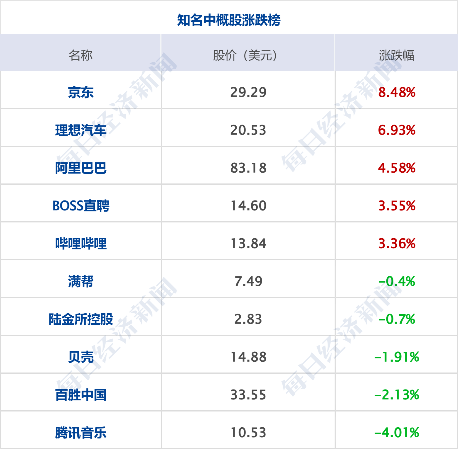 2024澳门精准正版资料_财经早参丨国际金价大涨，突破2500美元；证监会：上半年罚没超85亿元；婚姻登记取消户口簿，民政部回应；涉及汽车以旧换新！七部门发布  第7张