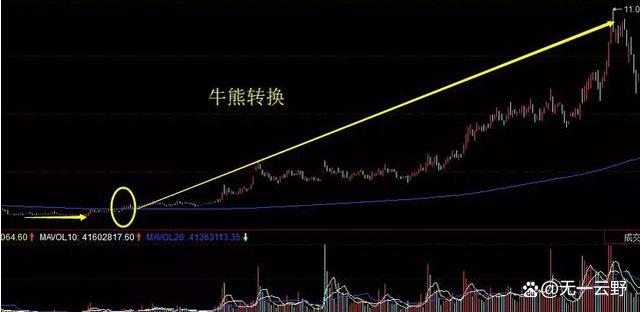 白小姐三肖三必出一期开奖_中国股市：16家最新重大利好利空公告，看看有没有你的持仓？  第6张