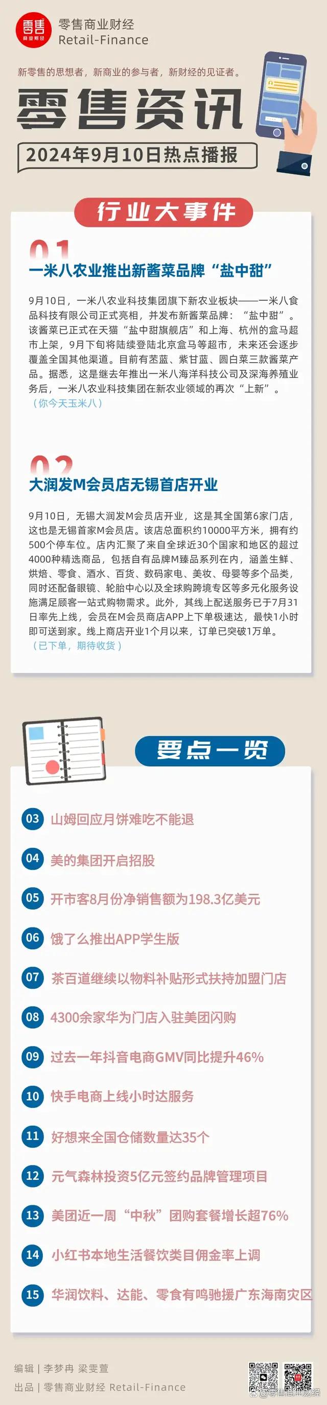 新澳彩资料免费资料大全33图库_9月10日零售财经资讯一览  第1张