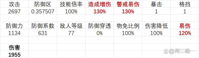 2024澳门正版资料大全免费_物华弥新：十二花卉全玩法攻略！稳字当头的必练通关神器！  第10张