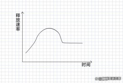 2024年新奥门王中王开奖结果,新房“晾”多久才能住？别再被无知害了，难怪家中甲醛“散不掉”  第20张