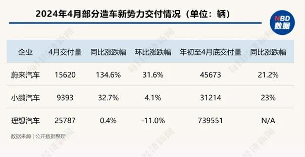 2024年澳门特马今晚开码,失去芒格的首次伯克希尔股东会，巴菲特或透露5大信息；中国金龙指数两周累涨近15%；俄气曝二十多年来最严重亏损；李飞飞“创业”，瞄准空间智能｜一周国际财经  第15张