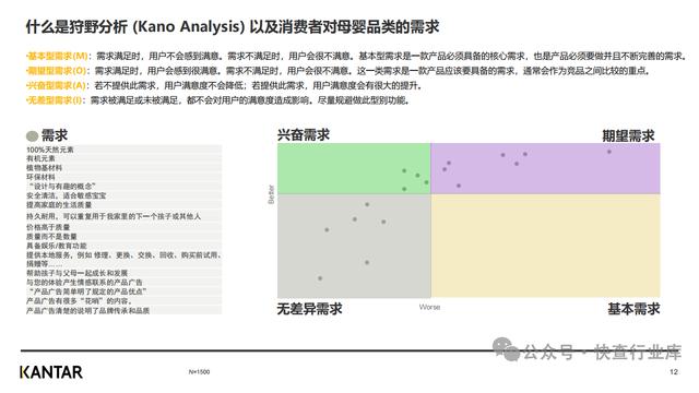 新奥天天免费资料单双_凯度2023年中国母婴品牌出海研究报告  第12张