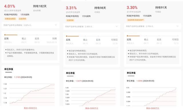 澳门王中王100期期准,银行“理财刺客”频发：展示业绩虚高，投资者实际收益缩水  第5张