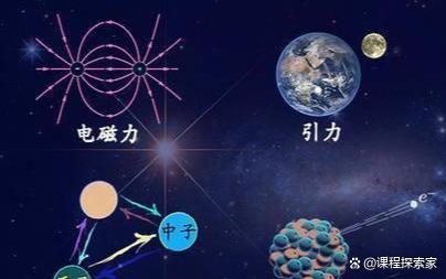 2024年香港正版资料免费大全_物理科学将继续引领科技的发展方向  第3张