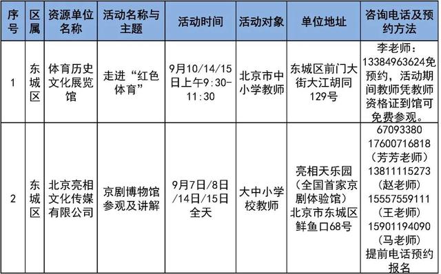 新澳2024管家婆资料,103项北京市中小学社会大课堂活动邀您“共庆教师节”  第1张