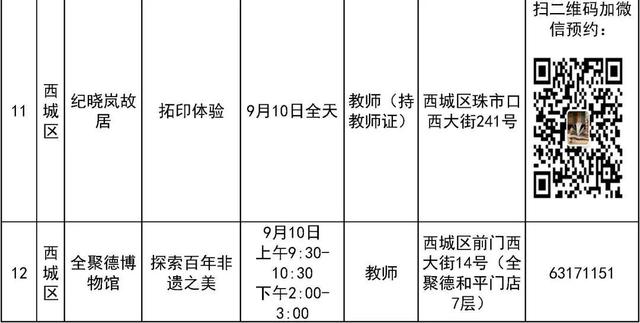 新澳2024管家婆资料,103项北京市中小学社会大课堂活动邀您“共庆教师节”  第4张