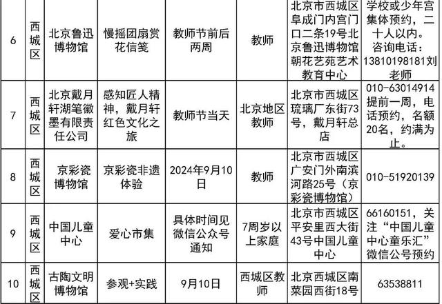 新澳2024管家婆资料,103项北京市中小学社会大课堂活动邀您“共庆教师节”  第3张