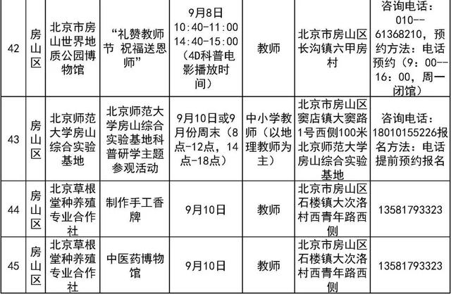 新澳2024管家婆资料,103项北京市中小学社会大课堂活动邀您“共庆教师节”  第13张