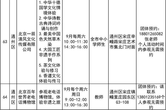 新澳2024管家婆资料,103项北京市中小学社会大课堂活动邀您“共庆教师节”  第21张